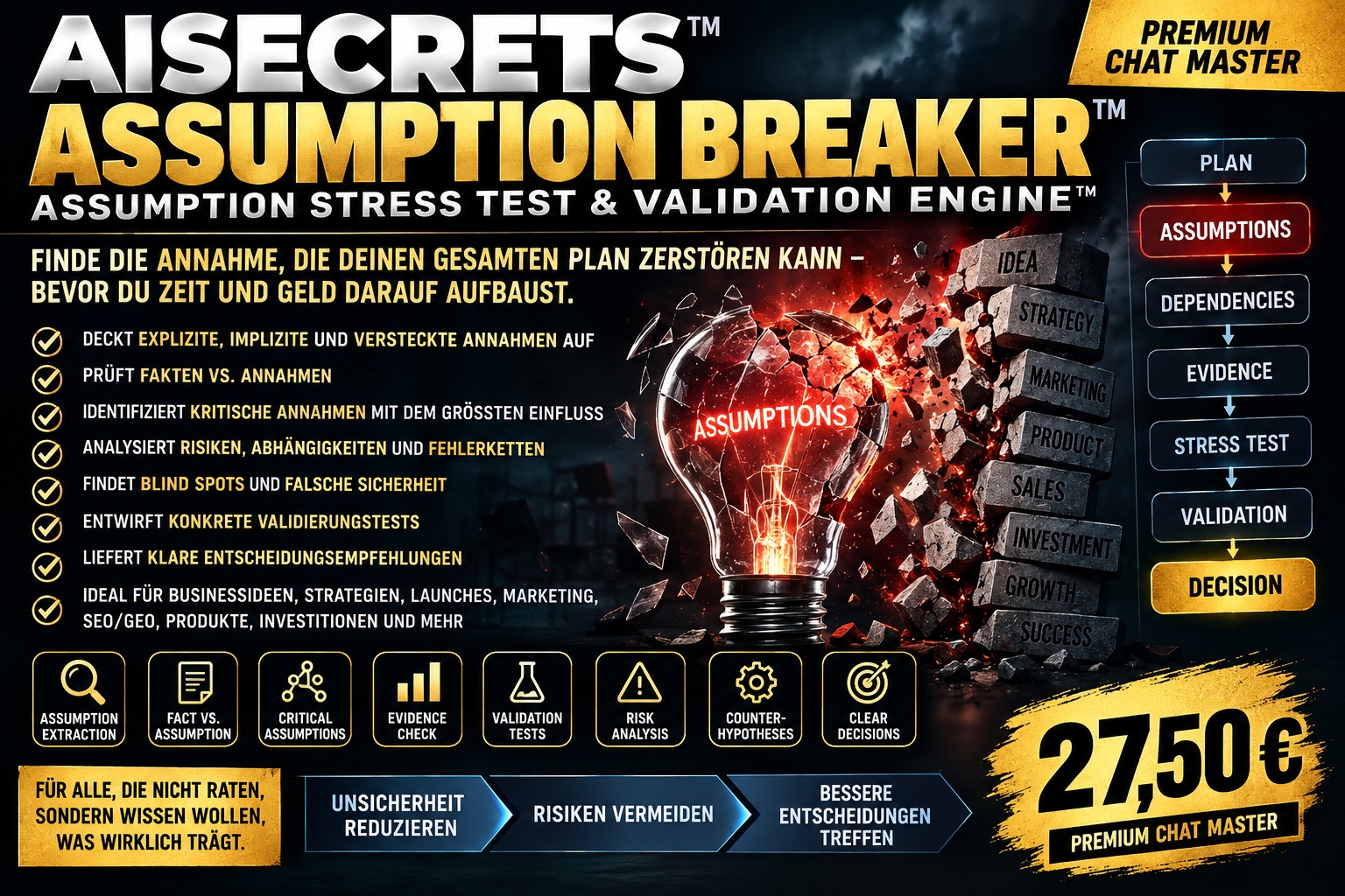 ✪ AISECRETS™ ASSUMPTION BREAKER™ Produktbild