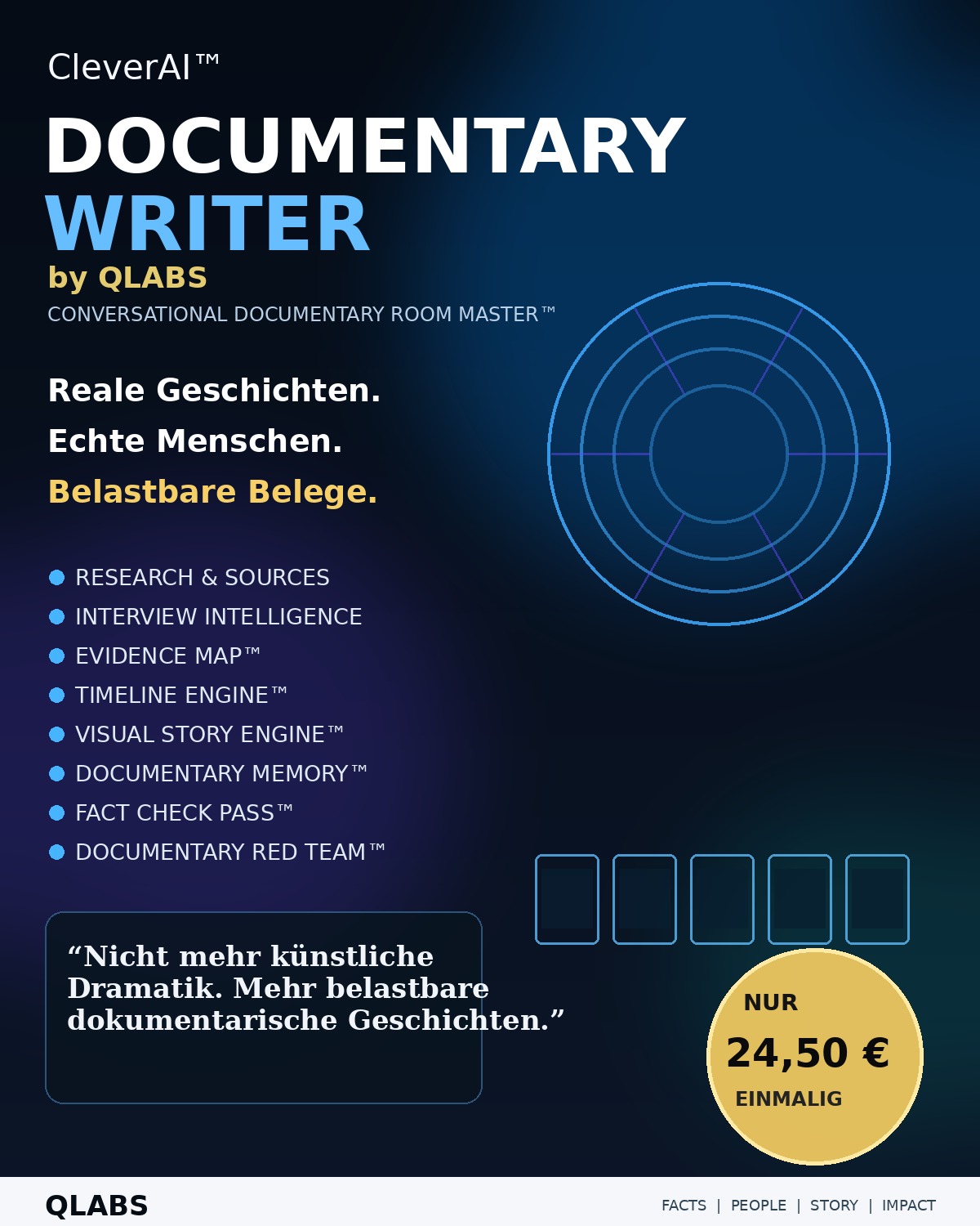 CleverAI DOCUMENTARY WRITER by QLABS – Shopbild