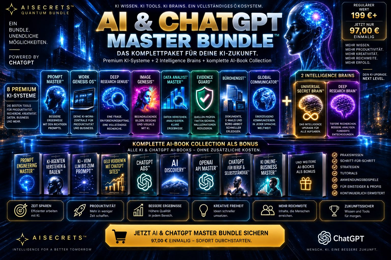 AISECRETS AI & ChatGPT Master Bundle mit 8 KI-Systemen, 2 Intelligence Brains und AI-Book Collection