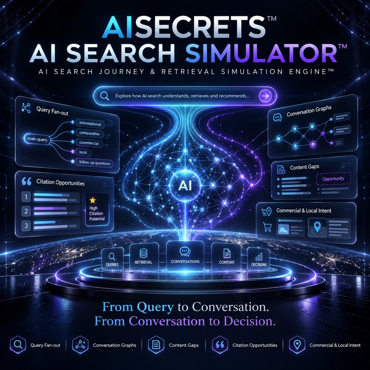 ✪ AISECRETS™ AI SEARCH SIMULATOR™ Produktbild