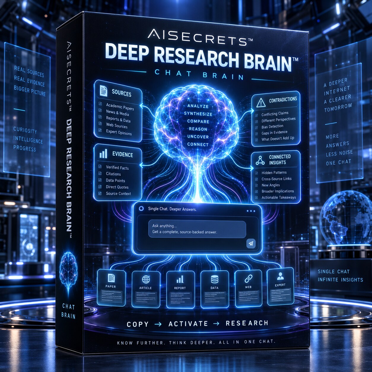 ✪ AISECRETS™ DEEP RESEARCH BRAIN™ Produktbild