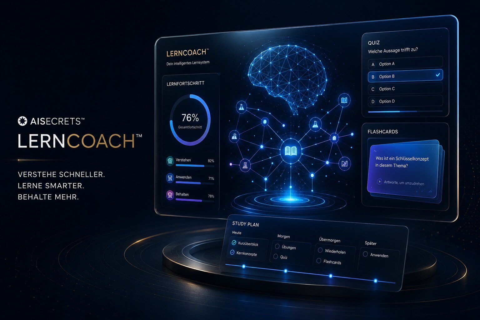 AISECRETS Lerncoach – KI-gestütztes Personal Learning Intelligence System