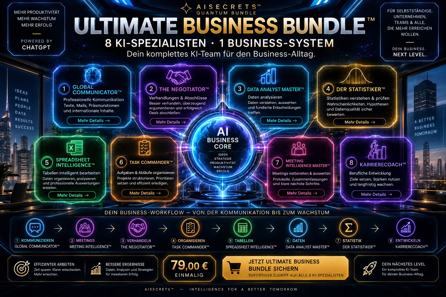✪ AISECRETS™ ULTIMATE BUSINESS BUNDLE™ Produktbild