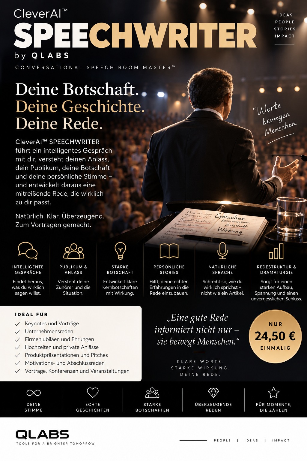 CleverAI™ SPEECHWRITER by QLABS Produktbild