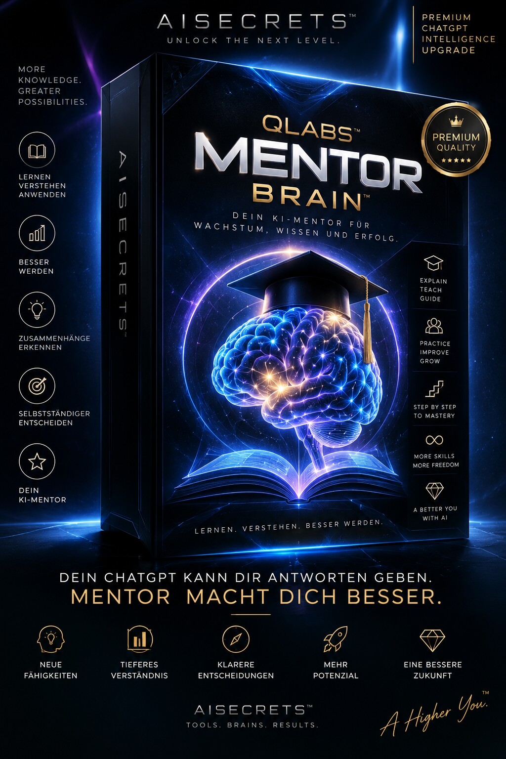 QLABS MENTOR BRAIN – persönlicher KI-Mentor für ChatGPT