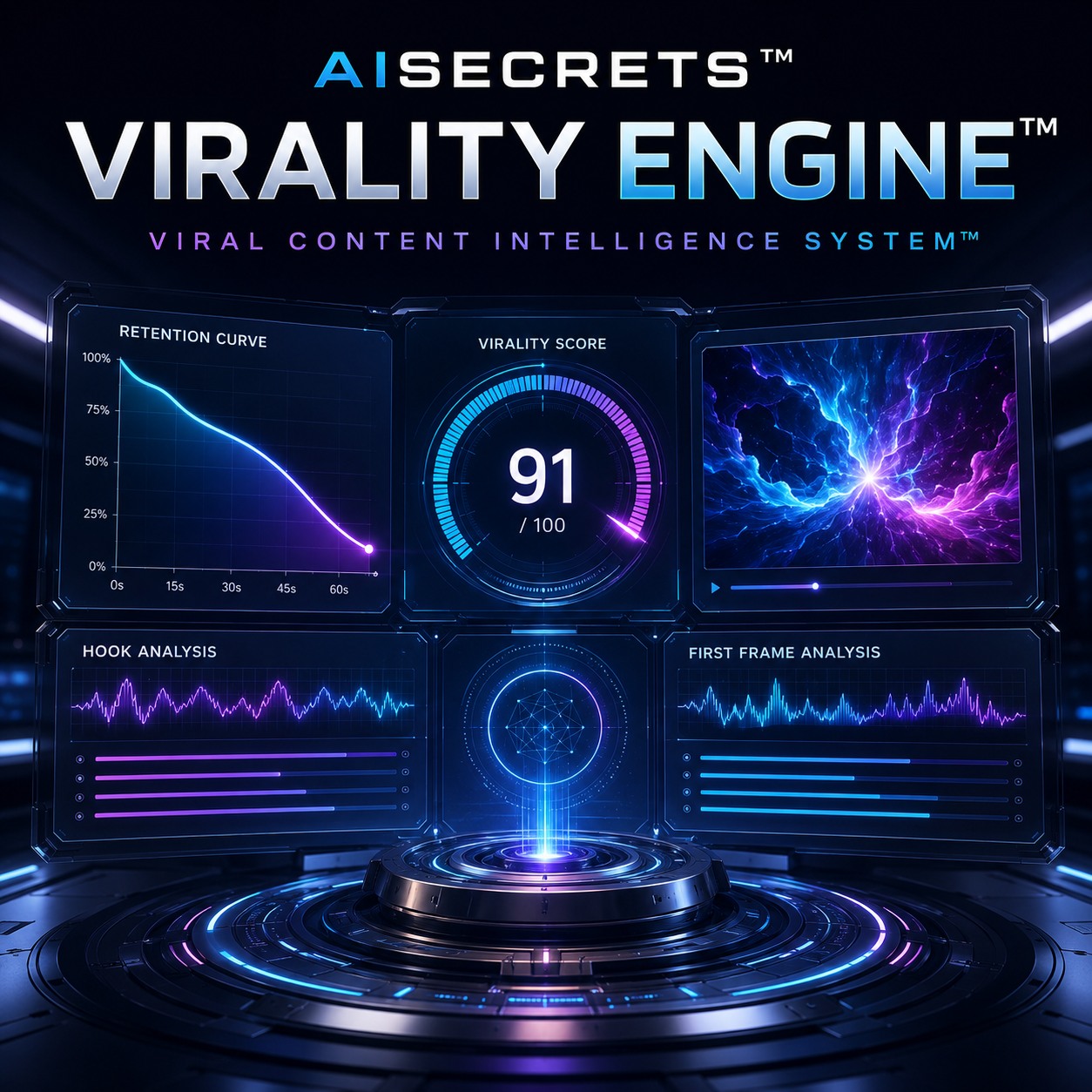 ✪ AISECRETS™ VIRALITY ENGINE™ Produktbild
